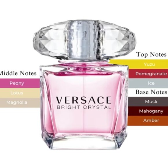 Versace Gift Set-White Pouch,Bright Crystal,Eros,Dylan-10ml,0.3oz-4pc-BOXED-NEW - Picture 7 of 16